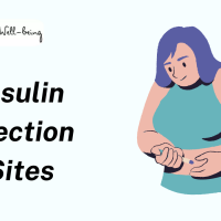 Insulin Injection Sites: Where and How to Inject Insulin? Insulin Injection Sites: Where and How to Inject Insulin?