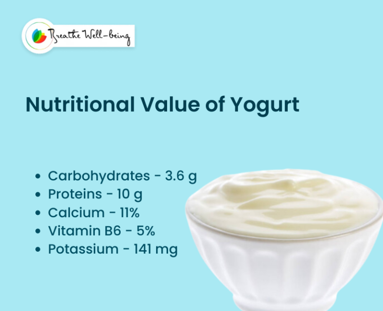 Is Yogurt Good For Diabetics? Breathe WellBeing