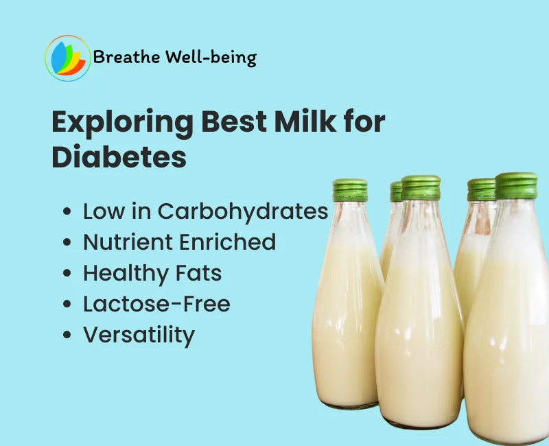 Best Milk For Diabetes Patient Benefits and Nutritional Value