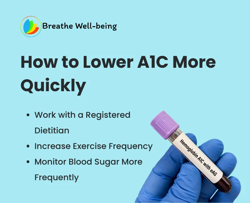 How Much Will Metformin Lower A1c In 3 Months 3-Month A1C Drop: How Much is Realistic and How to Achieve It