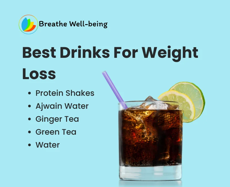 Best And Worst Drinks For Weight Loss - Breathe Well-Being